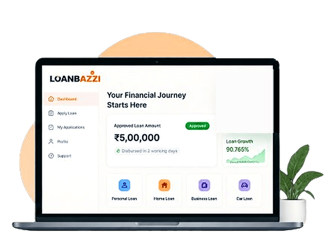 LoanBazzi Financial Dashboard